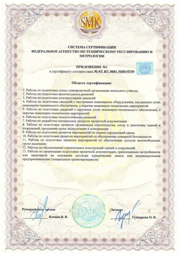 Приложение 1 к сертификату № ST.RU.0001.M0015339 от 10.10.18